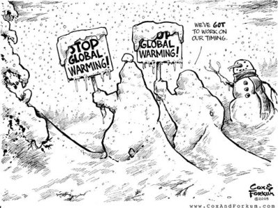 stopglobalwarming