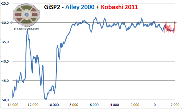 /media/2013/09/alley-2000-y-kobashi-20111.png