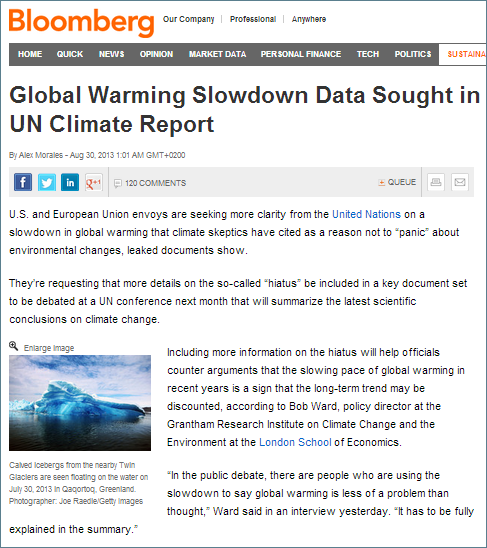 bloomberg-warming-slowdown