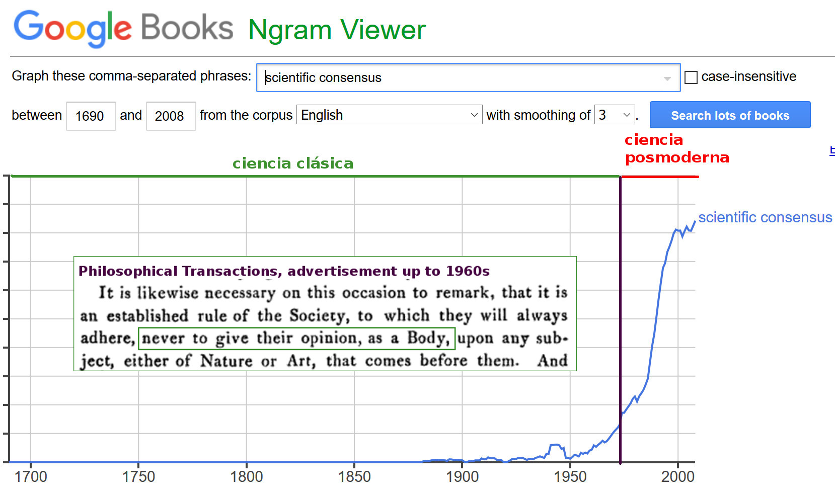 /media/2013/10/ciencia-clasica-posmoderna.jpg?w=1020