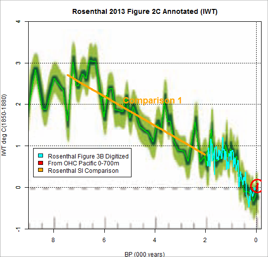 mcintyre-on-rosenthal2013-2