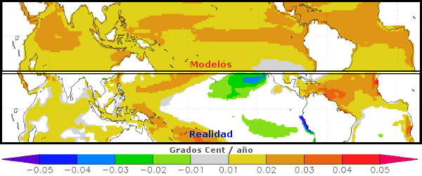 mar-tropicos-modelos-realidad