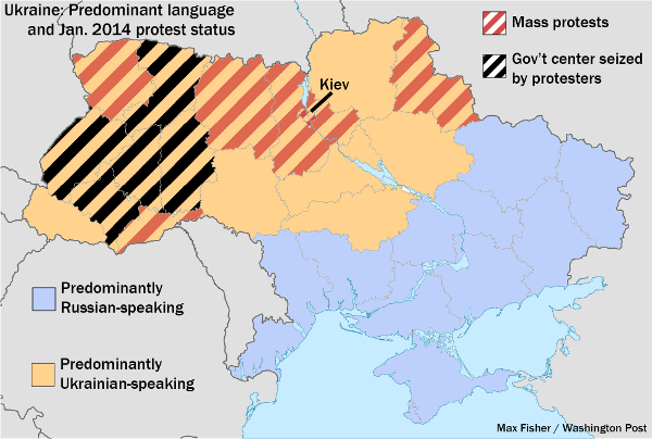 ucrania-lenguas-y-pollos