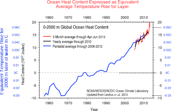 /media/2014/07/lucia-liljegren-calor-del-mar-en-temperatura.png