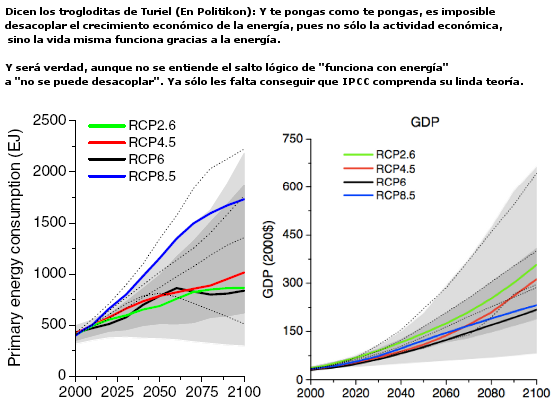 rcps-energia-cercimiento