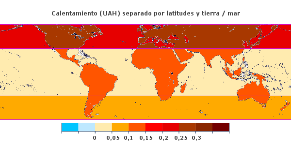 calentamiento-no-tan-global-latitudes-tierra-mar