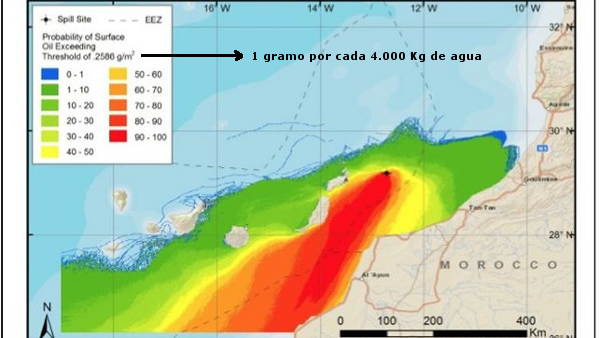 petroleo-canarias