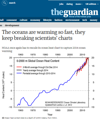the-guardian-breaking-charts