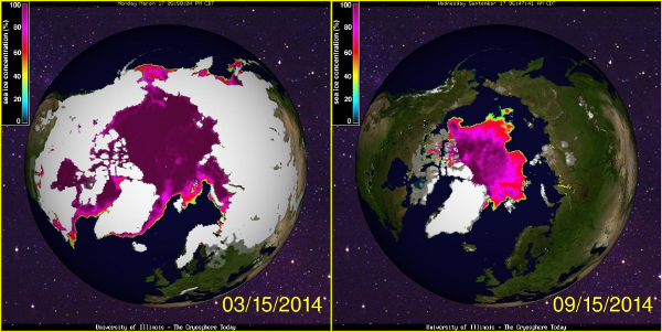 artico-hielo-marzo-septiembre-2014