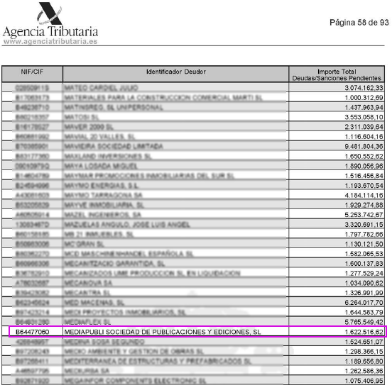 lista-hacienda-publico-es