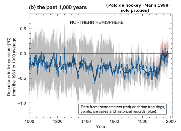 palo-de-hockey-de-mann-solo-proxies