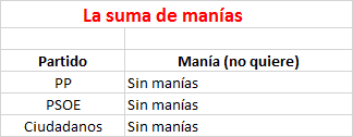 guia-de-manias-final