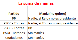 guia-de-manias-tras-criba.png