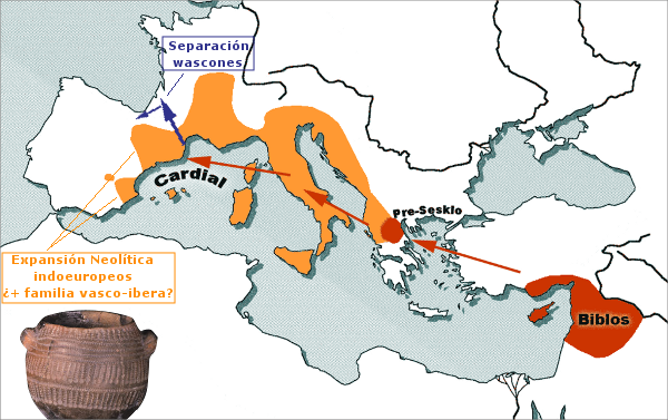 vasco-iberismo-neolitico