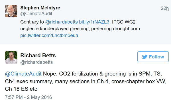 McI-Betts-CO2-fertilization.png