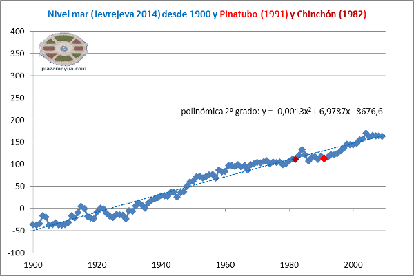 jevrejeva-y-volcanes-1900