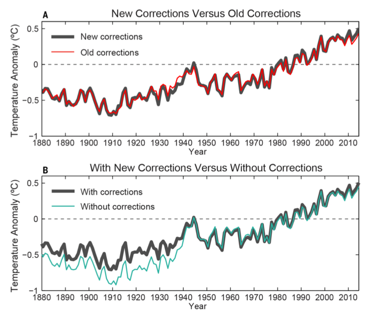 correcciones-temperaturas-nasa