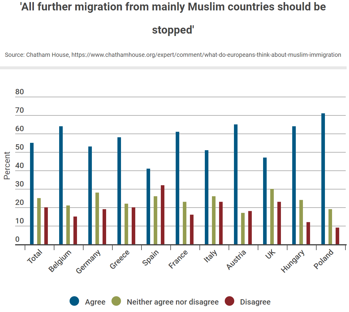 muslim-migration-europe