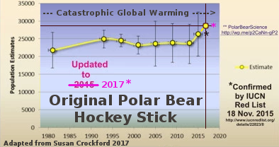 original-polar-bear-hockey-stick