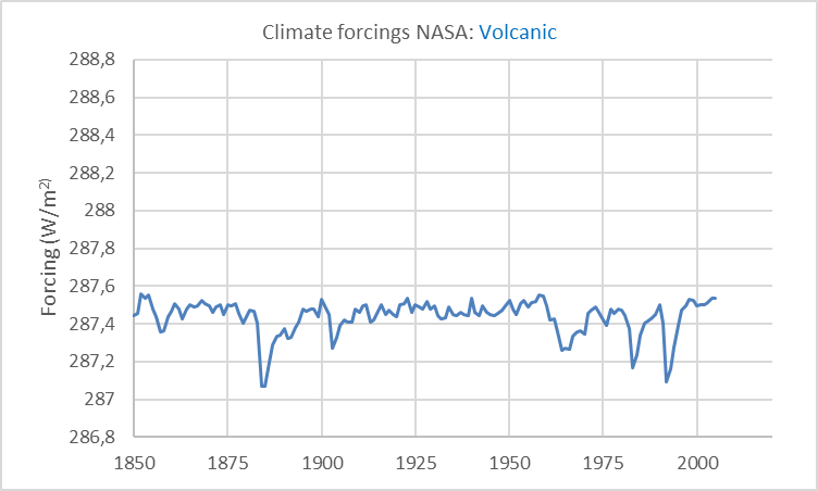 x-forzamientos-clima-volcanes