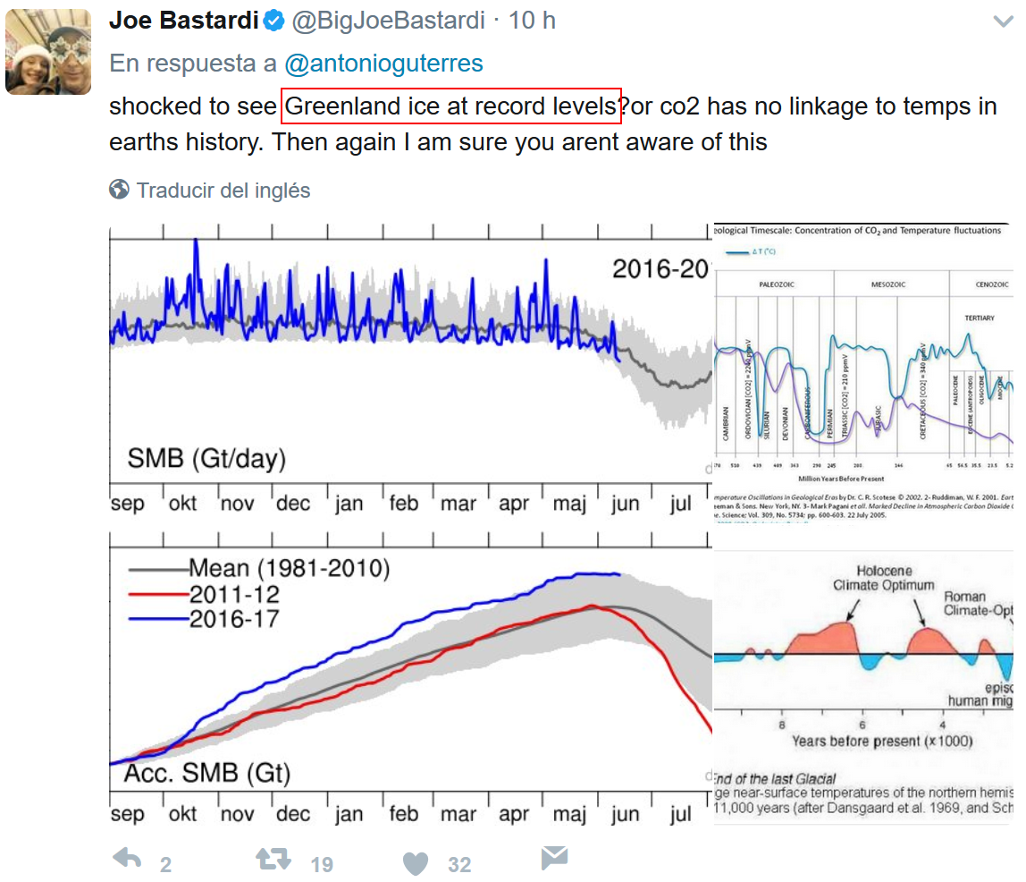 bastardi-greenland-ice