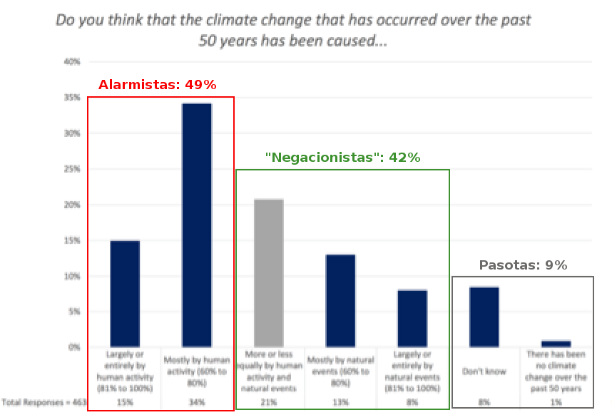 ams-poll-2017