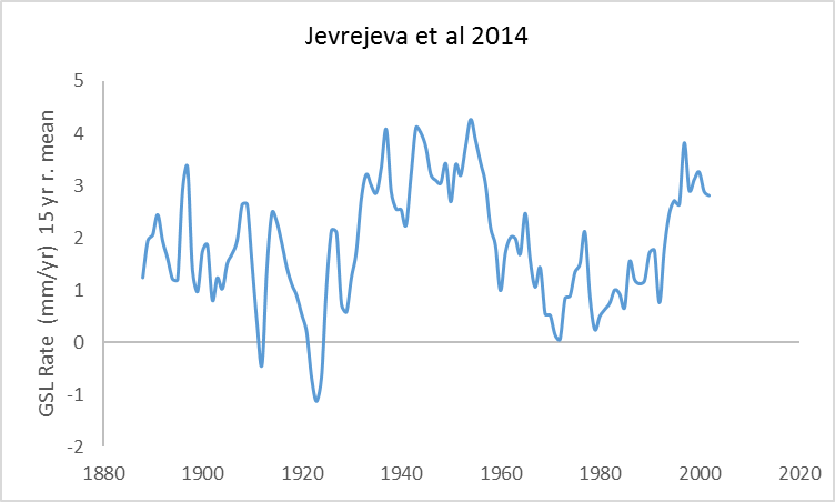 jevrejava-rate-15yr-rm