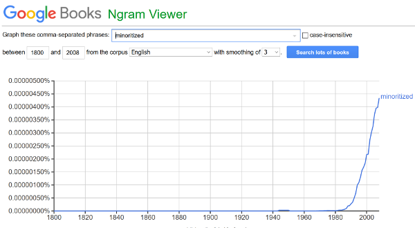 minoritized-ngram