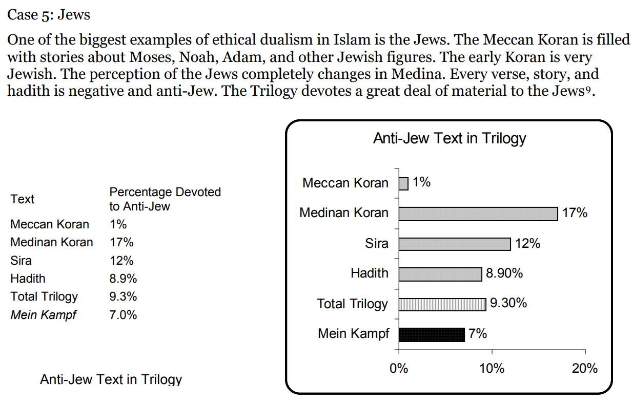 jews-in-islam