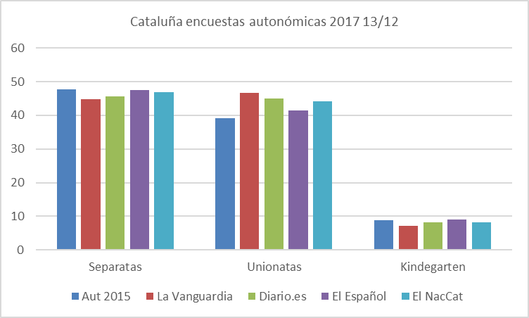 catalunha-2018