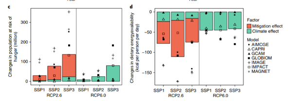 hasegawa-et-al-2018-fig-1