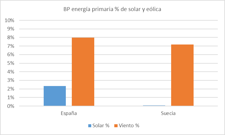 espanha-y-suecia-cacharrines-verdes